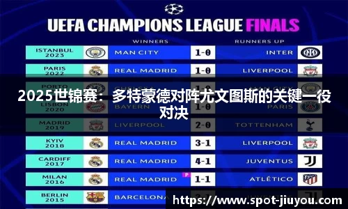 2025世锦赛：多特蒙德对阵尤文图斯的关键一役对决